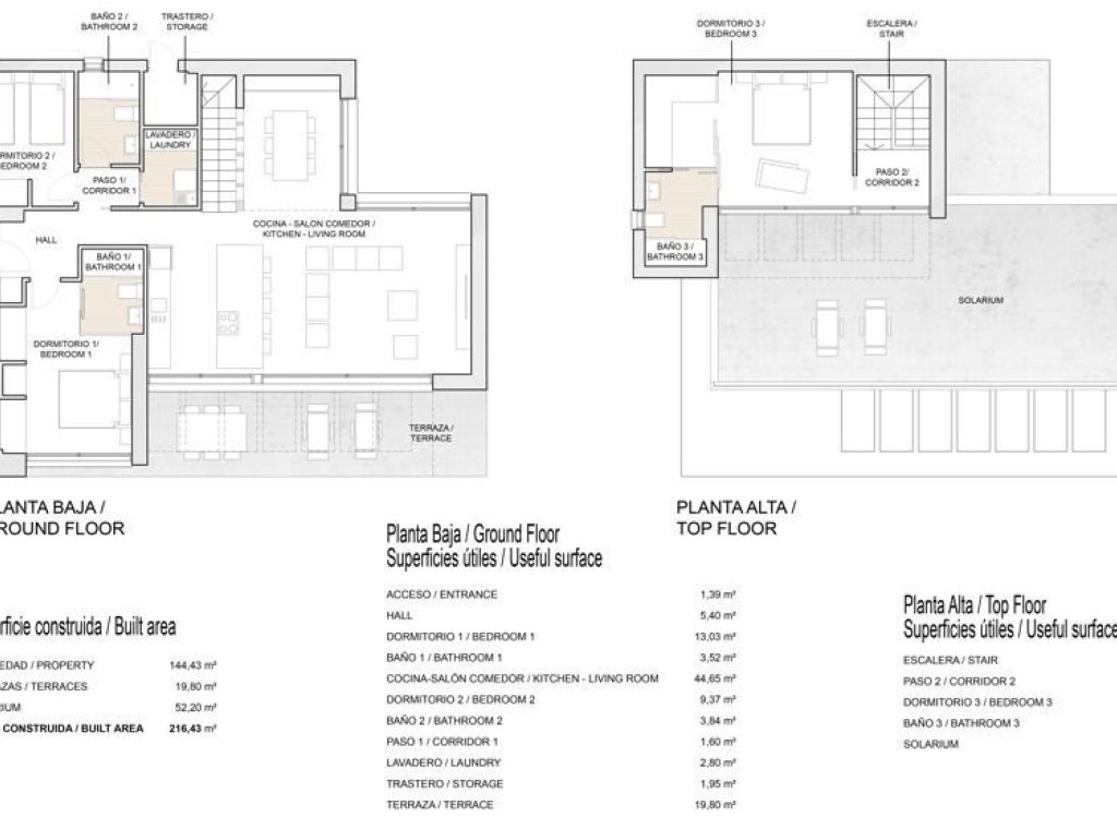 New Build - Villa - Orihuela