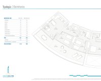 Nieuwbouw Woningen - Appartement / flat - Benidorm
